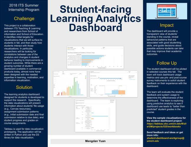 Student-facing Learning Analytics Dashboard Poster