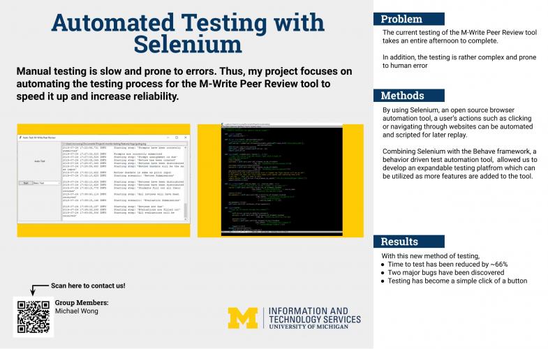 Automated Testing with Selenium Presentation