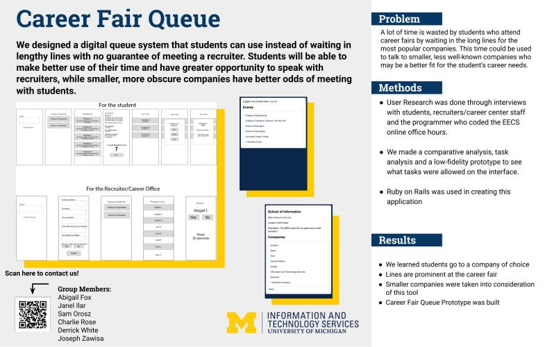 Career Fair Queue Presentation