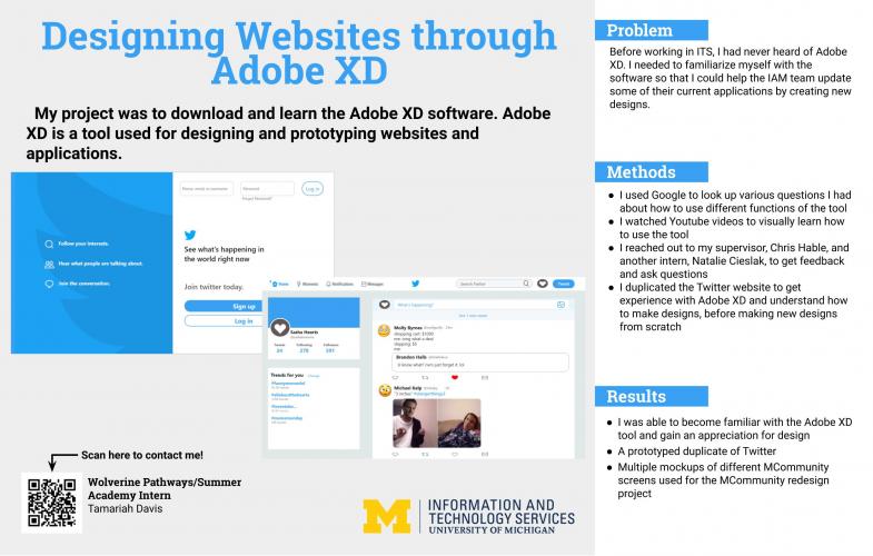 Designing Websites through Adobe XD Presentation