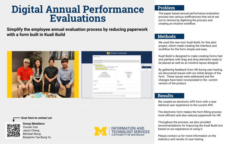 Digital Annual Performance Evaluations Presentation