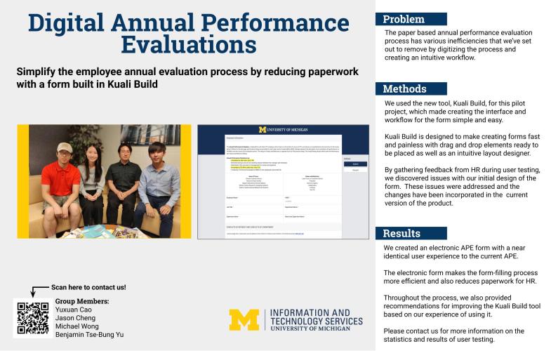 Digital Annual Performance Evaluations Presentation