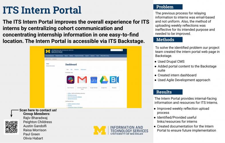 ITS Intern Portal Presentation