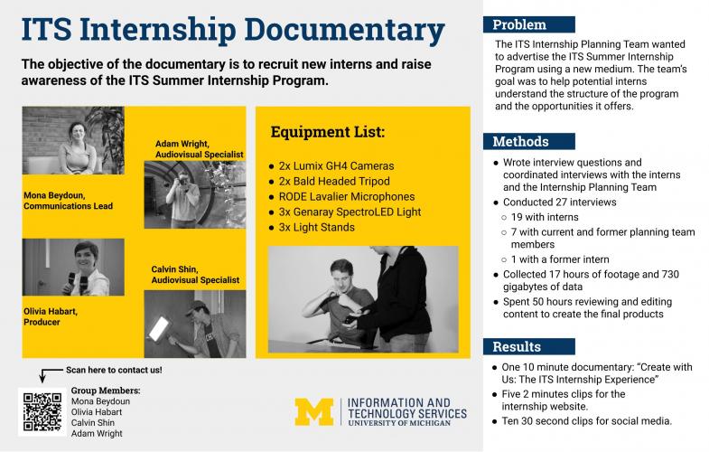 ITS Internship Documentary Presentation