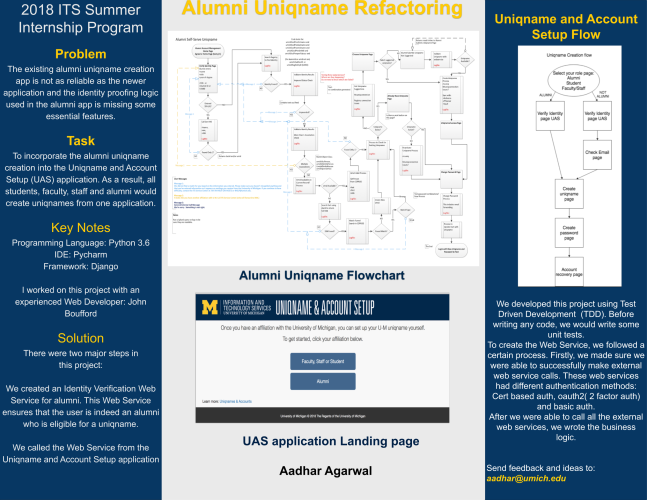 Alumni Uniqname Refactoring Poster