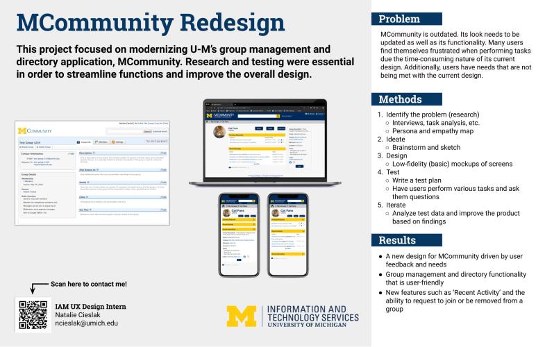 MCommunity Redesign Presentation