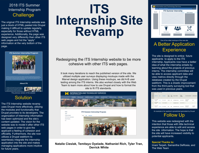 ITS Internship Site Revamp Poster