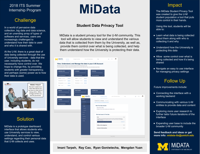 MiData Poster