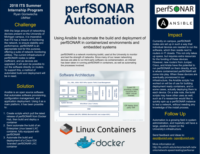 perfSONAR Automation Poster