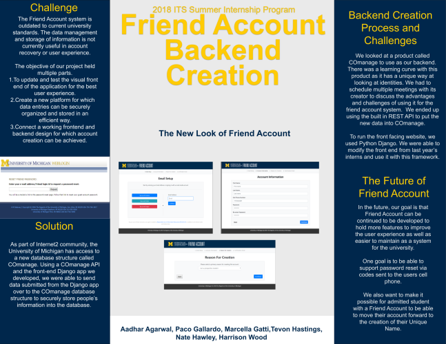 Friend Account Backend Creation Poster