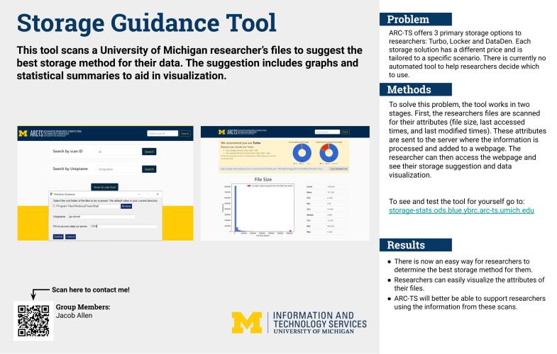 Storage Guidance Tool Presentation