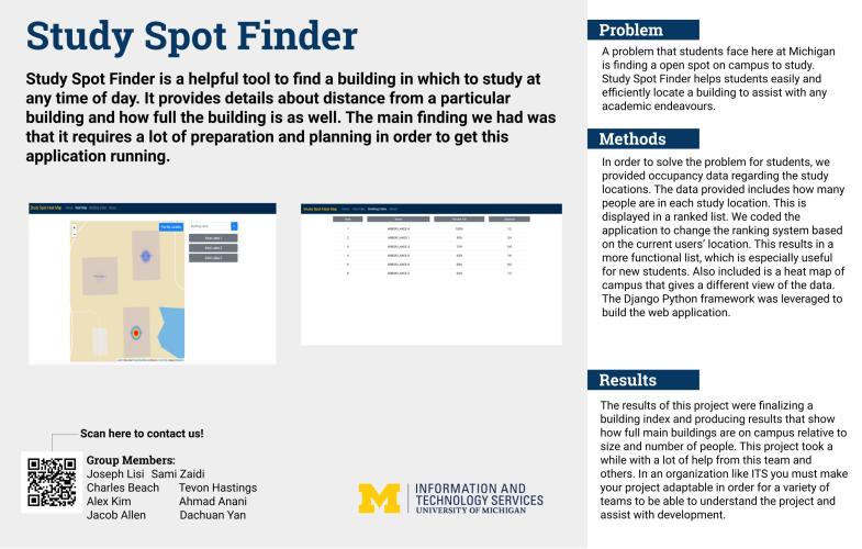 Study Spot Finder Presentation