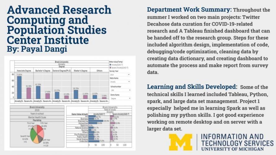 Covid-19 Research Data Curation Poster