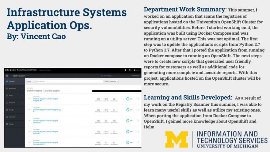 Security Vulnerabilities Scanning Application Poster