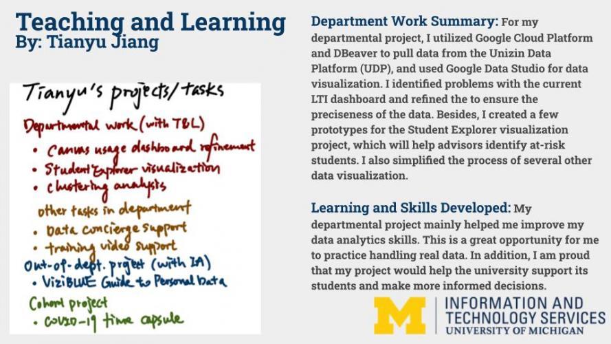 Student Data Visualization Projects Poster