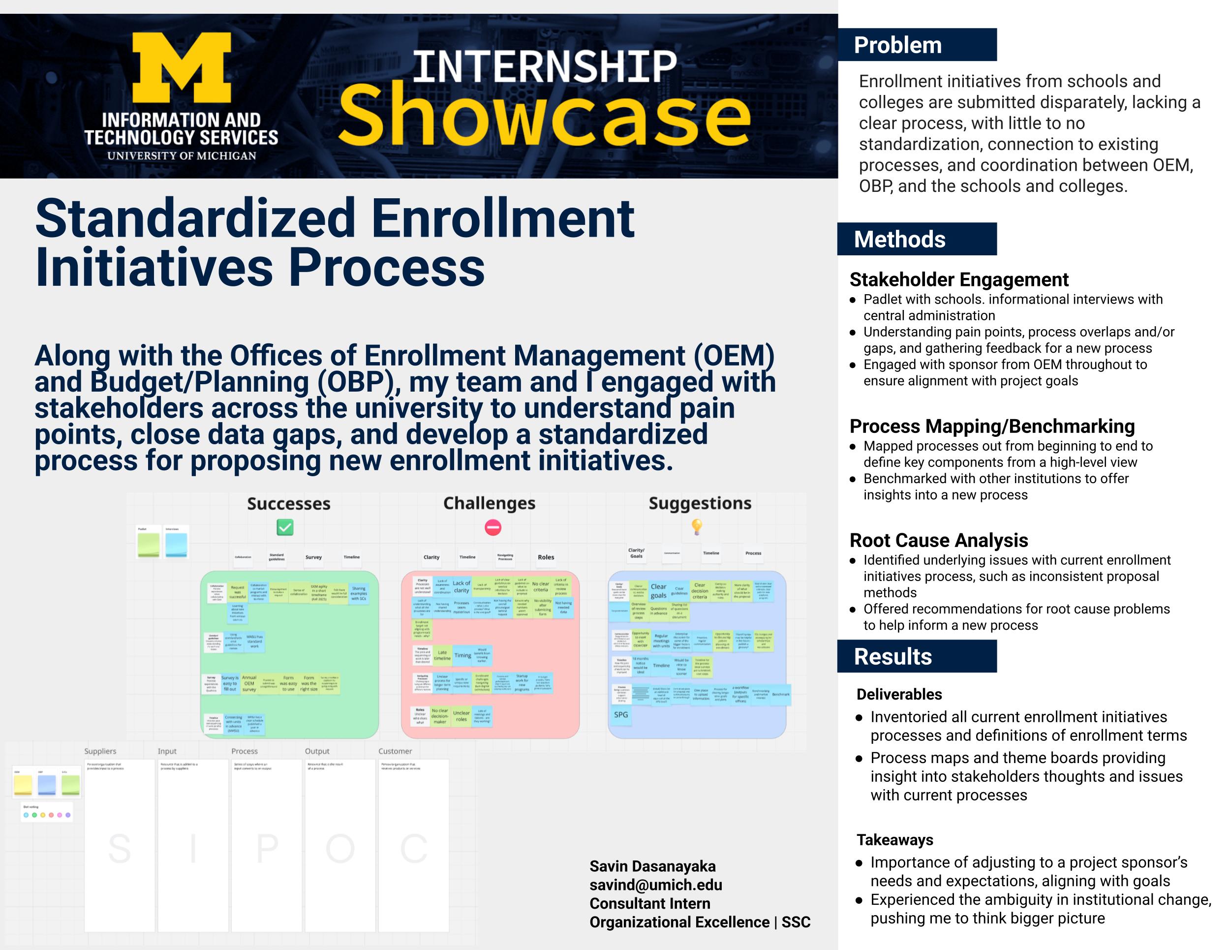 Standardized Enrollment Initiatives Process