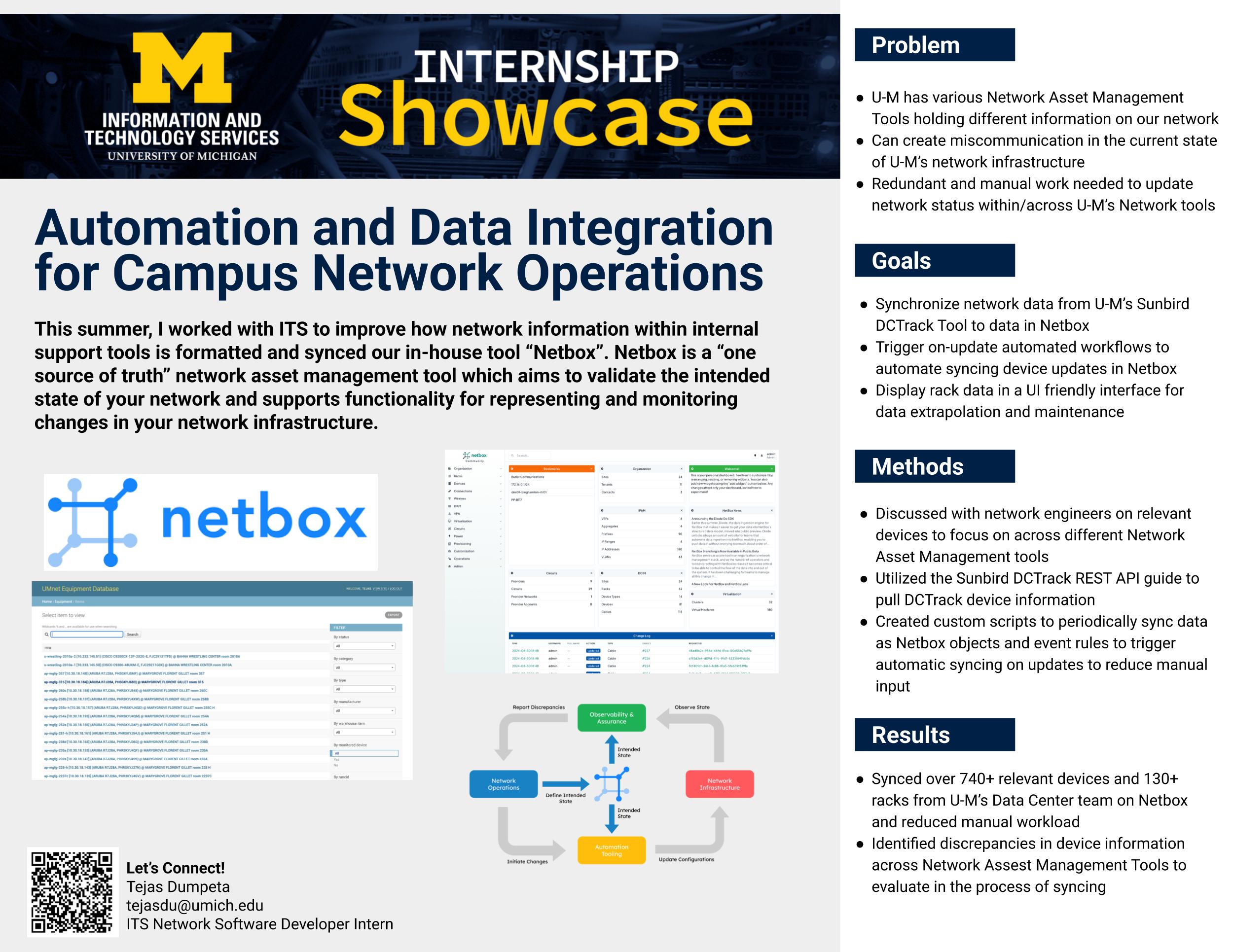 Automation and Data Integration for Campus Network Operations