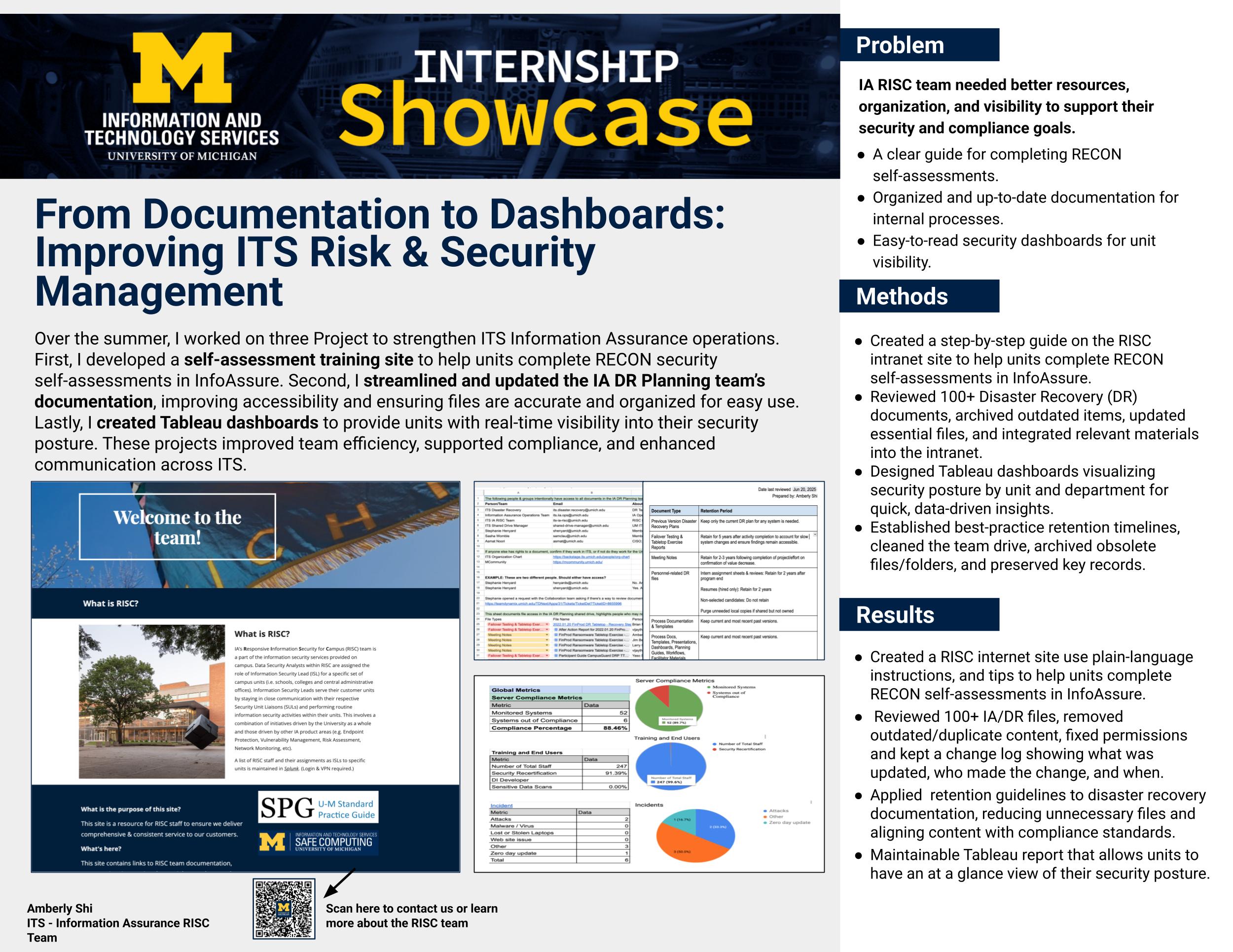 From Documentation to Dashboards: Improving ITS Risk & Security Management