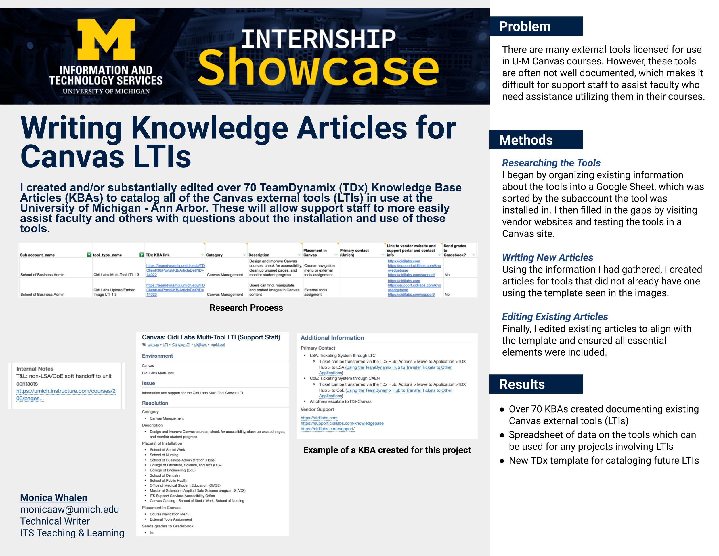 Writing Knowledge Articles for Canvas LTIs